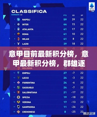 意甲最新积分榜，群雄争霸，冠军宝座谁属？