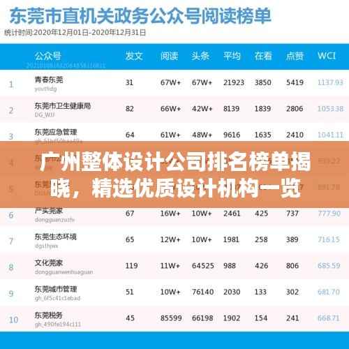 广州整体设计公司排名榜单揭晓，精选优质设计机构一览